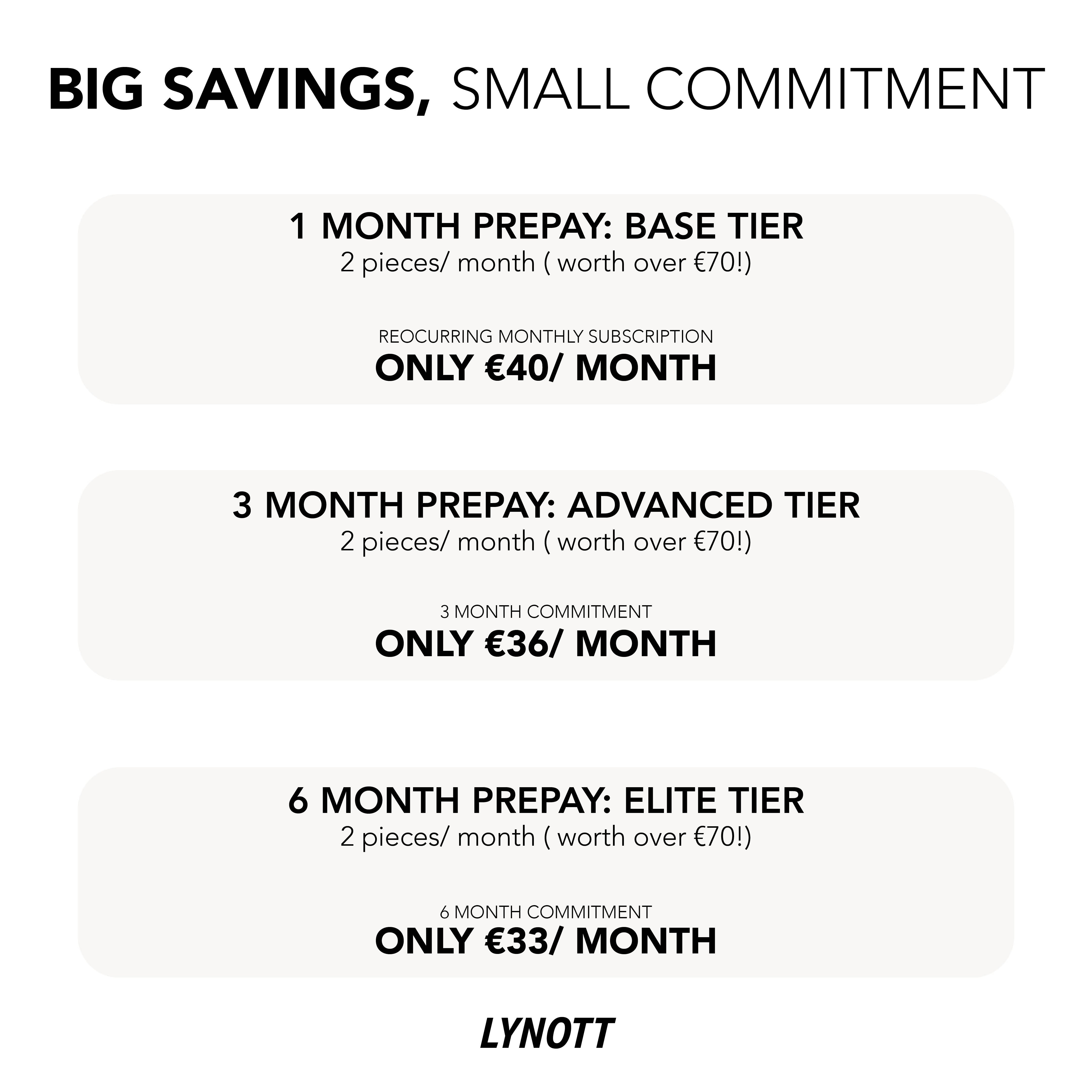 Monthly Mystery 2 piece Jewellery Subscription Box!